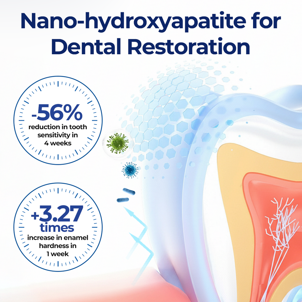 tzeternity® BeeTakt Oral Repair Solution