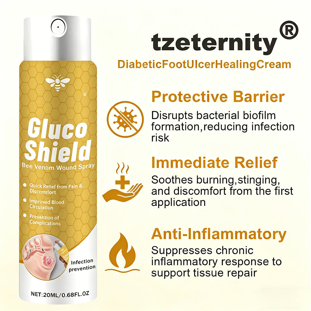 tzeternity®GlucoShield Bienengift-Wundspray💪