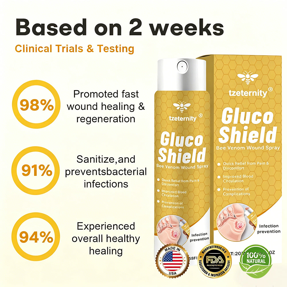 tzeternity®GlucoShield Bienengift-Wundspray💪