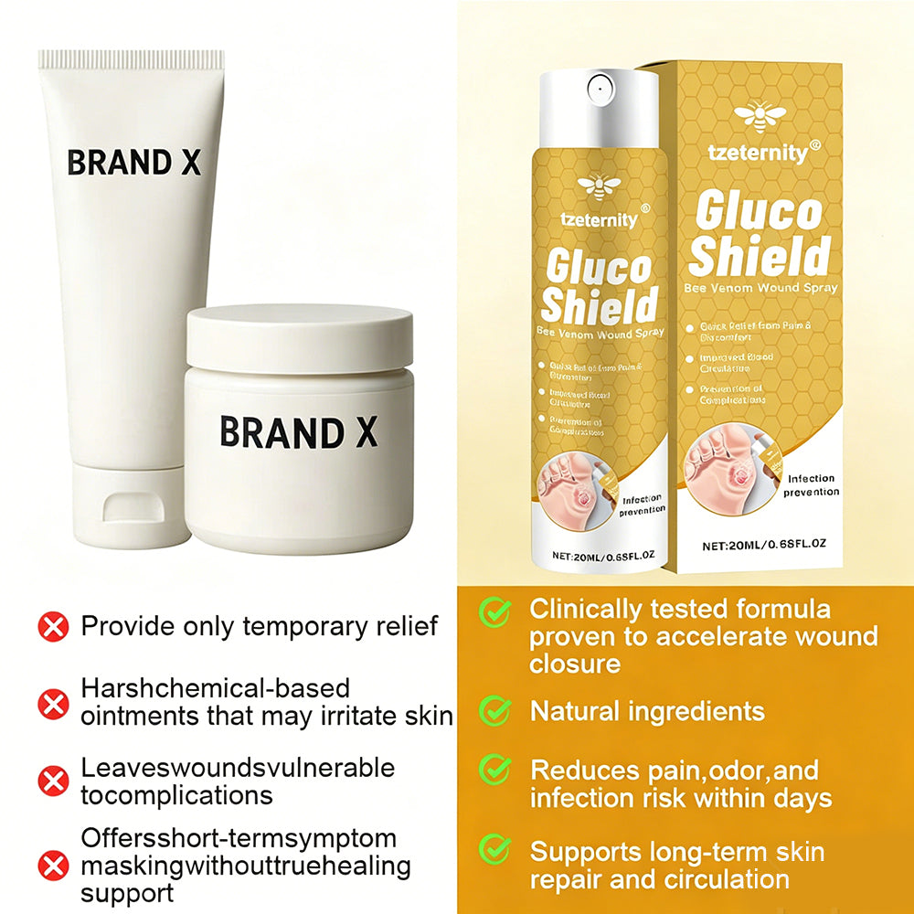 tzeternity®GlucoShield Bee Venom Wound Spray💪