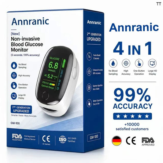 2026 annranic™ GM-100 Non-Invasive Monitor – 5 Seconds / 99% Accuracy
